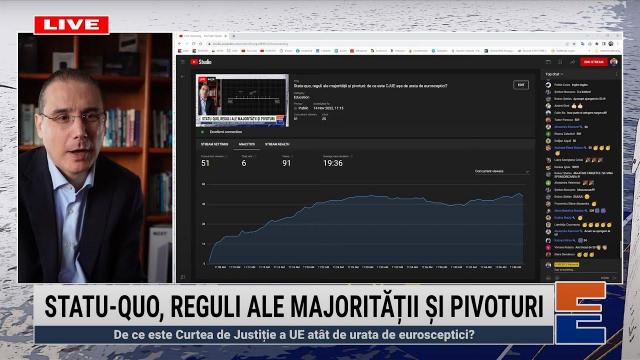 Embedded thumbnail for Statu-quo, reguli ale majorității și pivoturi